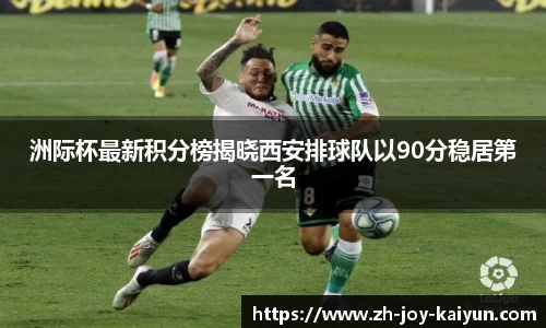 关键词1